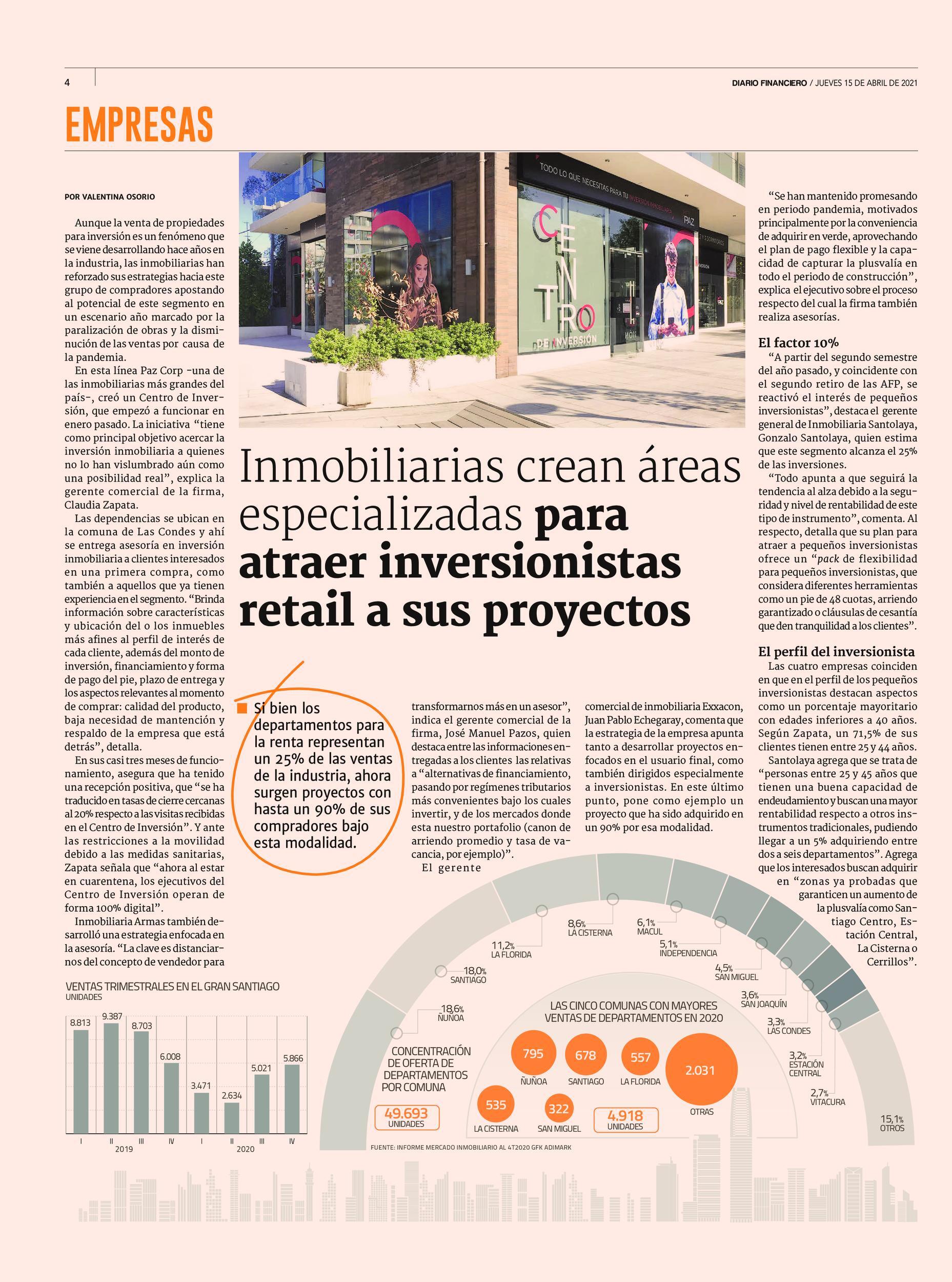 Centro de inversión PAZ, destaca en nota en diario financiero.